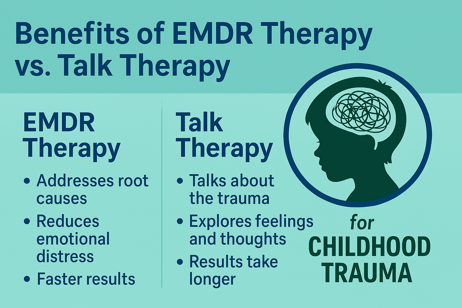 emdr benefits | emdr therapy in raleigh, nc | emdr therapist in raleigh, nc | emdr therapy for childhood trauma | emdr trauma therapy | 27607 | 27614 | 27613 Illustration showing the EMDR benefits vs. talk therapy. With the support of a skilled and caring EMDR therapist in Raleigh, NC you can begin healing from unresolved childhood trauma in healthy ways.